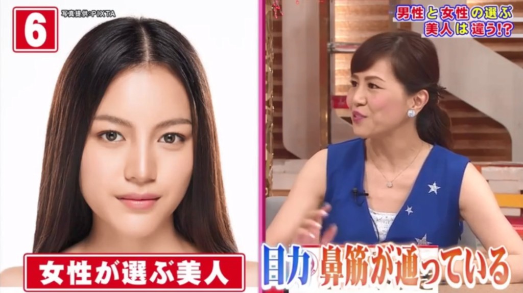 男女審美觀差很大?節目街訪「選出最正男、女神」 竟意外揭露「超殘酷真相」!% 照片 男女審美觀差很大?節目街訪「選出最正男、女神」 竟意外揭露「超殘酷真相」!