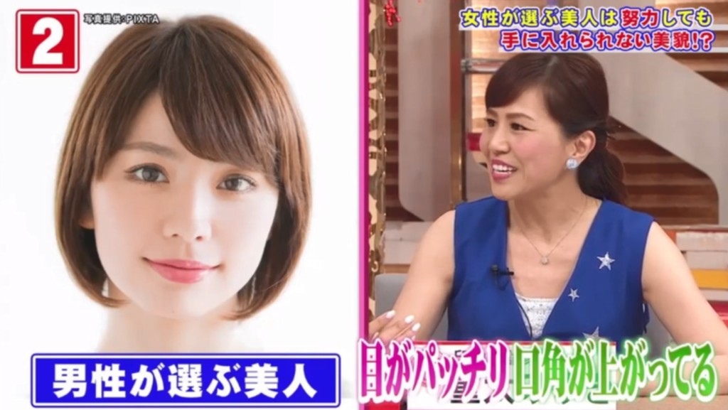 男女審美觀差很大?節目街訪「選出最正男、女神」 竟意外揭露「超殘酷真相」!% 照片 男女審美觀差很大?節目街訪「選出最正男、女神」 竟意外揭露「超殘酷真相」!