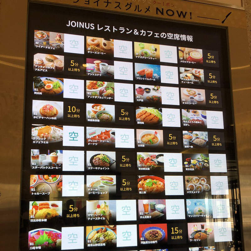 百貨公司推「免浪費時間」的智能看板 直接顯示「位子要等多久」再也不用去站崗% 照片 百貨公司推「免浪費時間」的智能看板 直接顯示「位子要等多久」再也不用去站崗